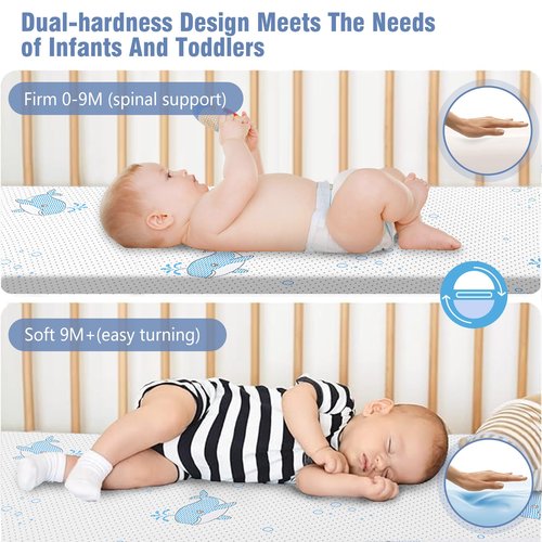 GOODFINDS Pack and Play Mattress, 38"x26" Soft & Firm Memory Foam Pack N Play Mattresses, Baby Mattress for Pack N Play with Non-Slip Bottom Washable Cover