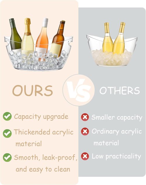 2-Pack Clear Acrylic Ice Buckets for Parties (5.5L Each) – Large Plastic Beverage Tubs with Scoops – Wine Bucket Chiller for Parties, Drink Buckets for Outdoor Events, Mimosa Bar, BBQ