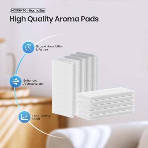 MORENTO Humidifier Replacement Water Filters 10 Pack & Aroma Pads 10 Pack for MR6w Humidifier, Top Fill Humidifiers Filters to Improve Humidification Efficiency
