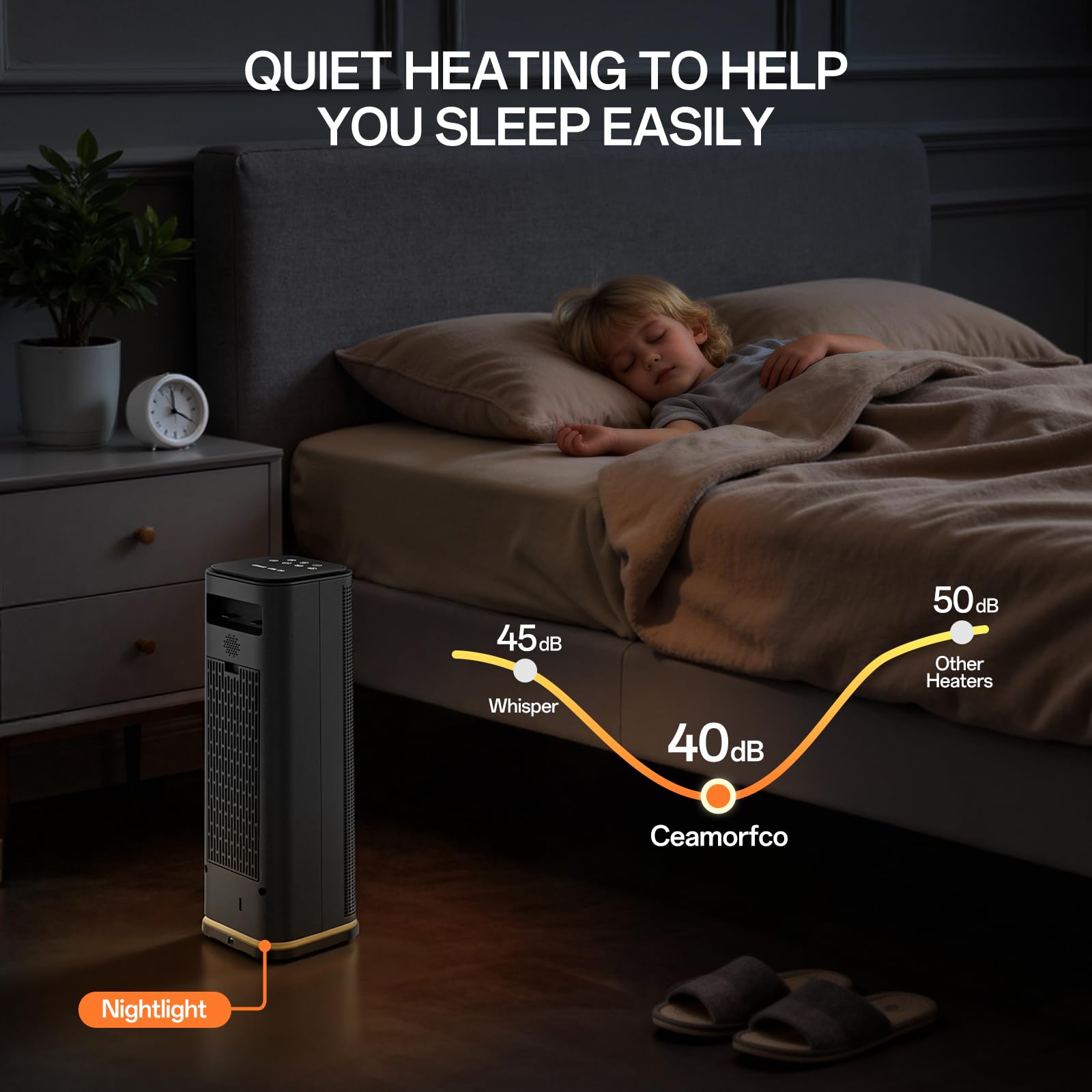 Space Heater, Portable Electric Heaters for Indoor Use with Adjustable Thermostat and Remote, 45° Oscillation, 1-12h Timer, 4 Modes, 1500W PTC Ceramic,Black