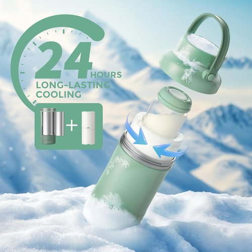 Momcozy 22oz Portable Breast Milk Cooler - 360° Cooling for 24 Hours | Includes 2 Baby Bottles