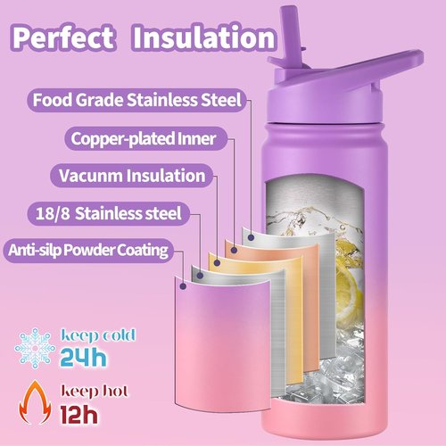 Mininoo Kids Water Bottle - 16oz Stainless Steel Insulated with Straw Lid | Purple/Pink for School