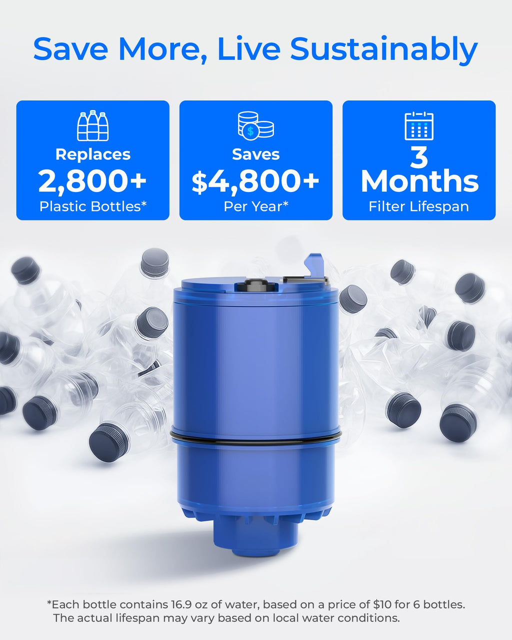 Waterdrop Faucet Water Filter, Compatible with All PUR® Water Filter Replacement for PUR® PLUS RF9999® Faucet Water Filter, NSF 42 Certified, 18-Month, 1800-Gallon, 6 Pack