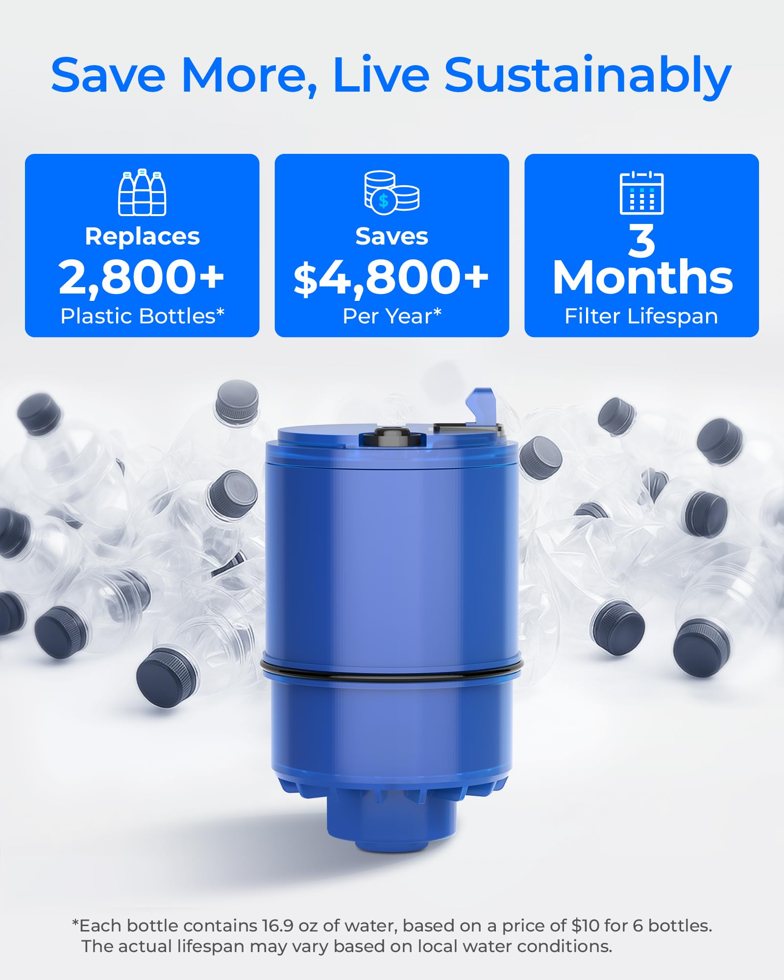 Waterdrop Faucet Water Filter, Compatible with All PUR® Water Filter Replacement for PUR® PLUS RF9999® Faucet Water Filter, NSF 42 Certified, 18-Month, 1800-Gallon, 6 Pack