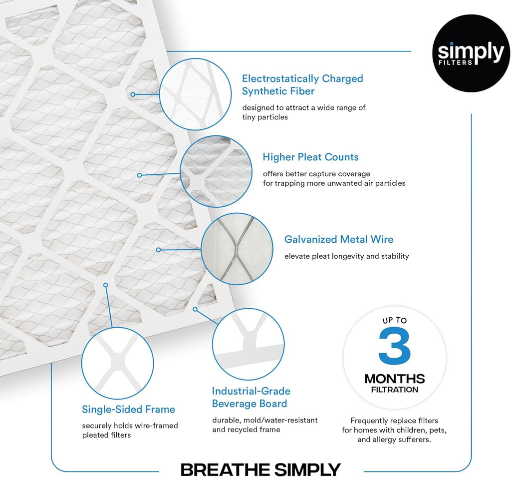 Simply 20x20x1 Air Filter - MERV 8 | 6-Pack Furnace Filters for Dust, Pet & Allergy Control