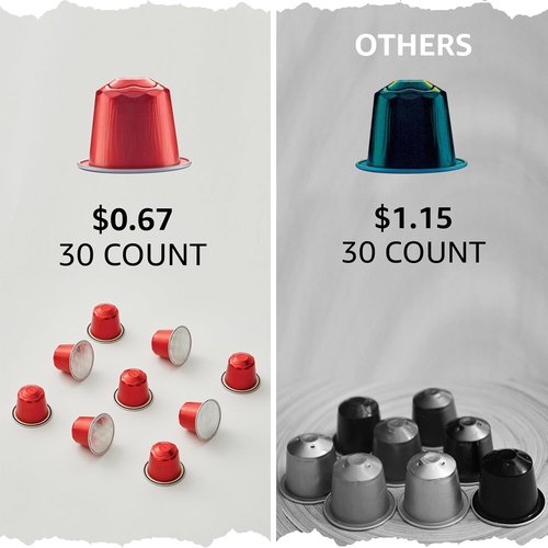 Cellini Caffè Intenso Dark Roast Coffee Capsules - 30 Count Aluminum Nespresso Pods | 100% Compatible