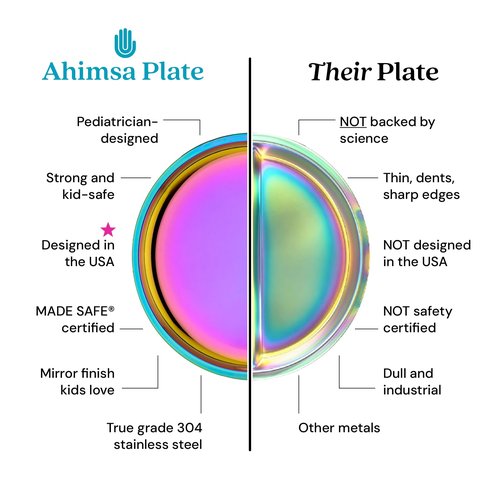 Ahimsa Stainless Steel Kids Dinnerware Set, Pediatrician Designed, 5 Piece Toddler Plates and Bowls Set, Stainless Steel Divided Plate, Cup and Kids Utensils, Rainbow