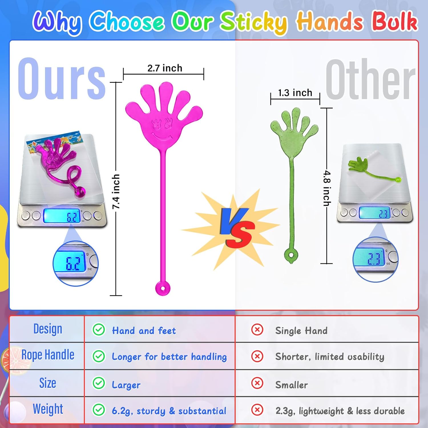 PICcircuit Sticky Hands - 30 PCS Stretchy Party Favors for Kids | Fun Goodie Bag Stuffers & Classroom Prizes