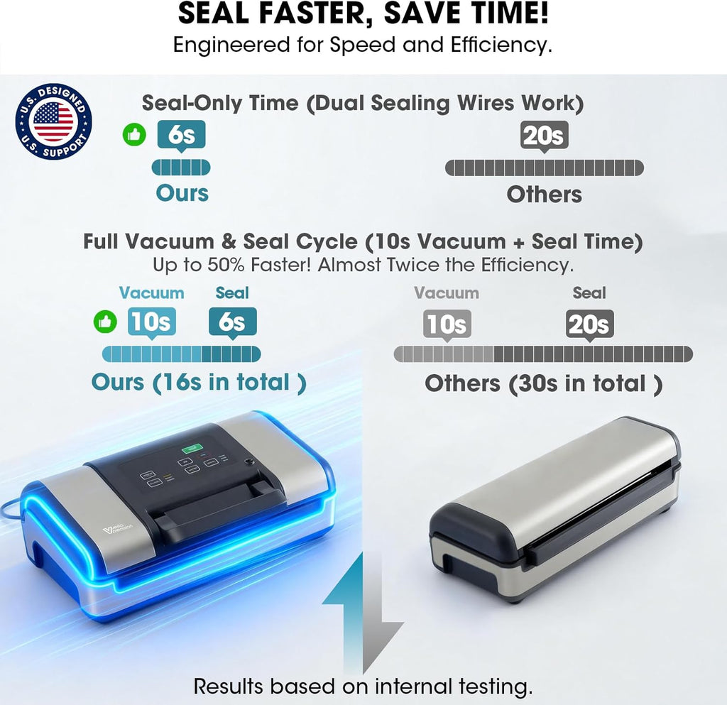 Vesta Precision Vacuum Sealer Machine - Smart Heat Sealing for Liquid & Moist Foods | Includes Cutter & Jar Kit