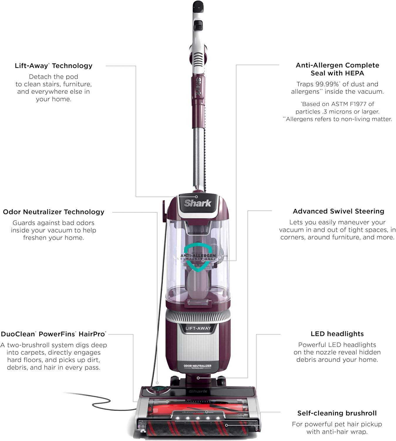 Shark LA702 Rotator Pet Lift-Away Vacuum - DuoClean PowerFins & Odor Neutralizer | Wine Purple