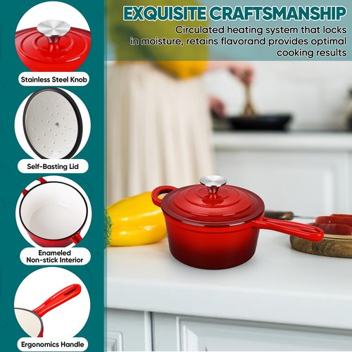 TeamFar 1+2QT Enameled Cast Iron Sauce Pan, Small Sauce Pot with Lid, Mini Dutch Oven Saucepan for Cooking/Simmering/Baking/Boiling, Sturdy & Nonstick, Oven Safe & Fit for Induction - Red