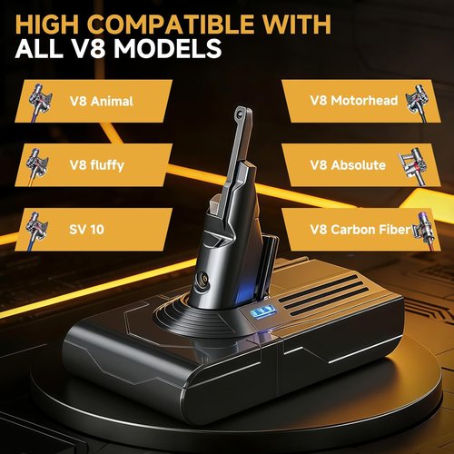 Dyson 9000mAh V8 Battery Replacement - Compatible with V8 Animal/Absolute/Motorhead/Fluffy | Includes 4 Filters