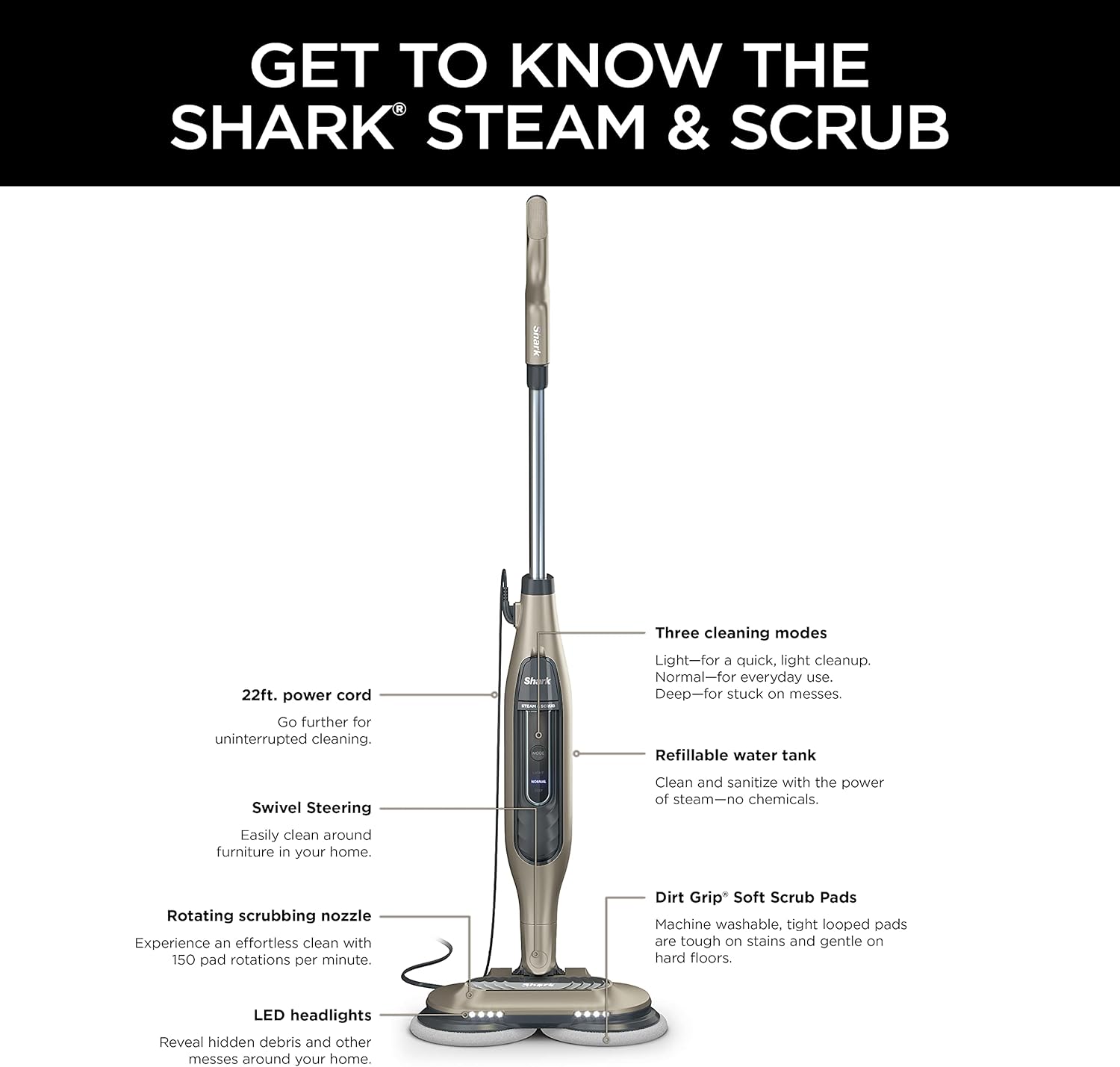 Shark S7001 Mop - 3 Steam Modes & LED Headlights for Hard Floors | 4 Washable Dirt Grip Pads, Gold
