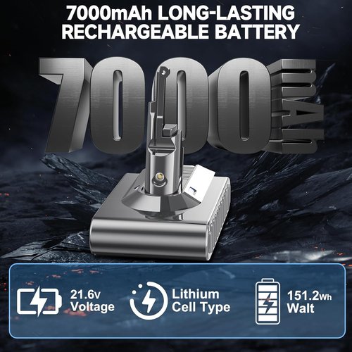 Dyson V8 Battery Replacement - Upgraded 7.0 Ah 21.6V for Absolute, Motorhead, Fluffy & Animal Models