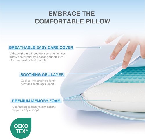 EGOHOME Cooling Gel Memory Foam Pillow - Reversible Cover for All Sleep Positions, Machine Washable, Standard Size, Blue