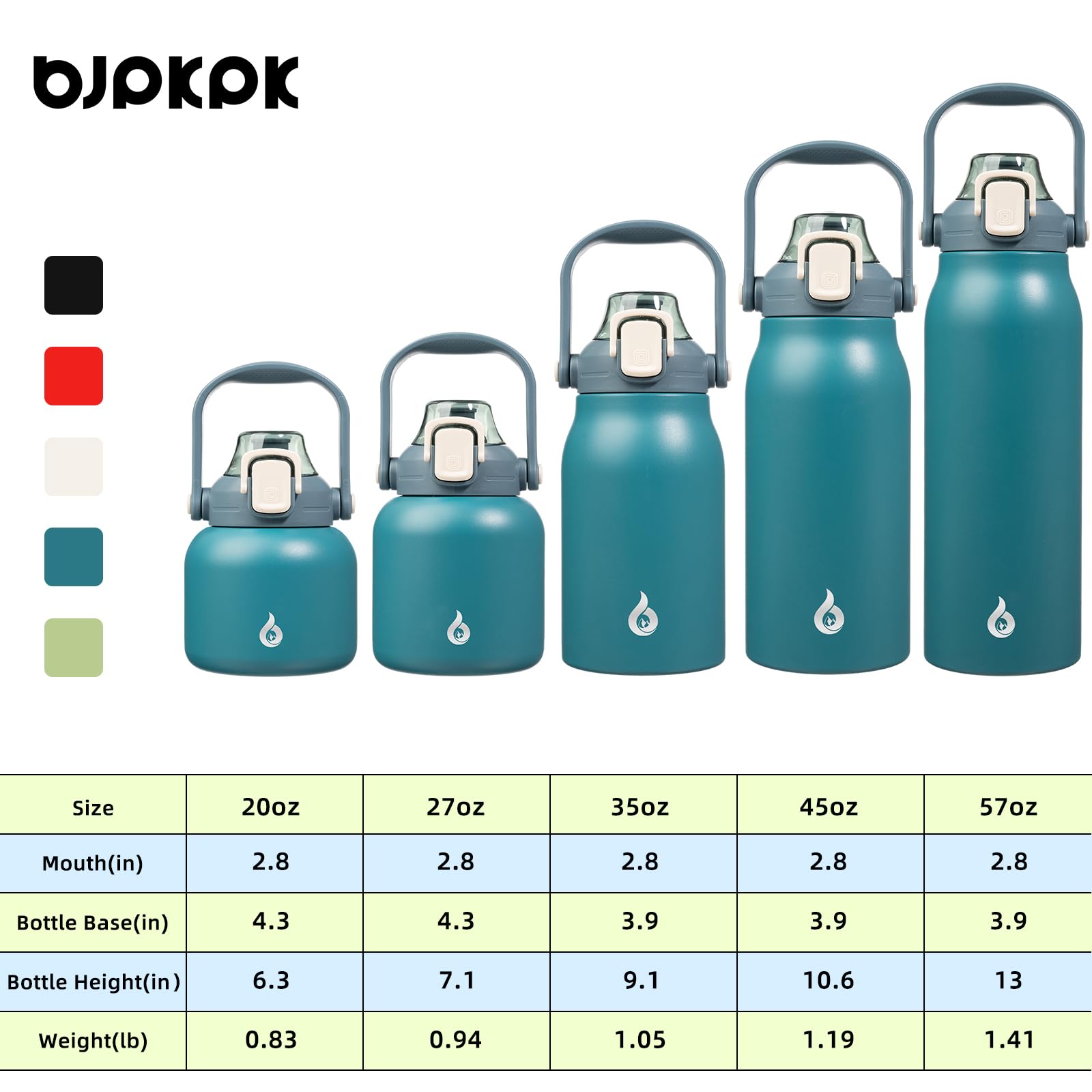 BJPKPK Insulated Water Bottles with Straw, 45 oz Stainless Steel Metal Water Bottle with One-handed Opening Lid, BPA Free Reusable Jugs for Gym Sports Outdoors, Light Blue