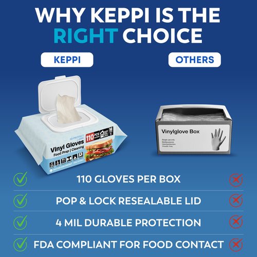 Keppi 110 Pack Clear Vinyl Gloves – Disposable, Latex-Free, BPA-Free, Powder-Free – Food Safe Plastic Gloves for Cooking, Cleaning, Food Prep, Catering, BBQ, Baking & Restaurant Use - (Medium)