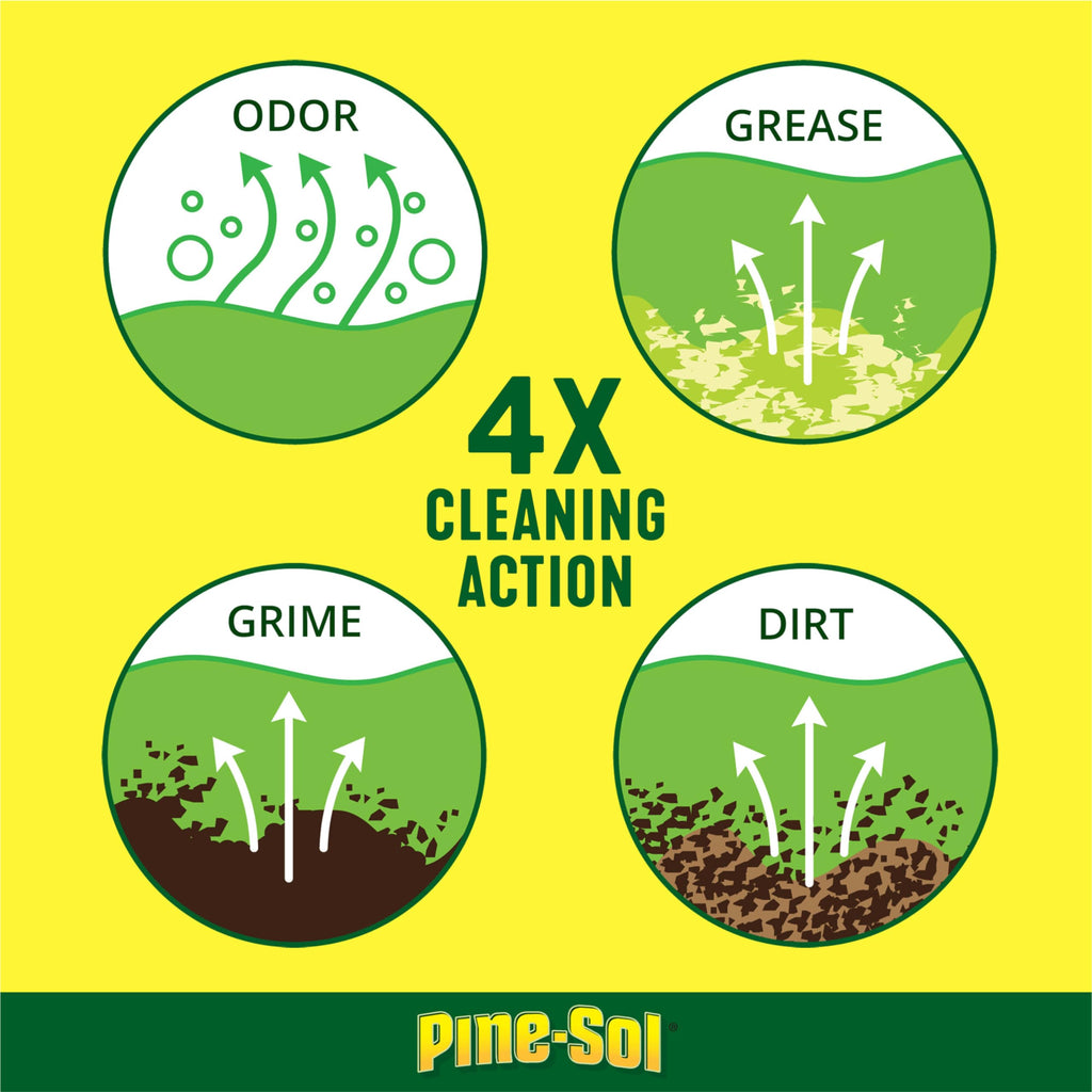 Pine-Sol All Purpose Multi-Surface Cleaner, Original Pine, 24 Ounces (Package May Vary)