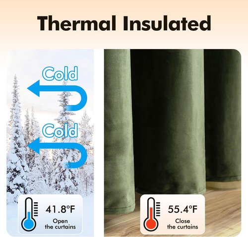 MIULEE Velvet Curtains - Olive Green Thermal Insulated Grommet Drapes | Soundproof Room Darkening, 52 x 84 Inch Set of 2