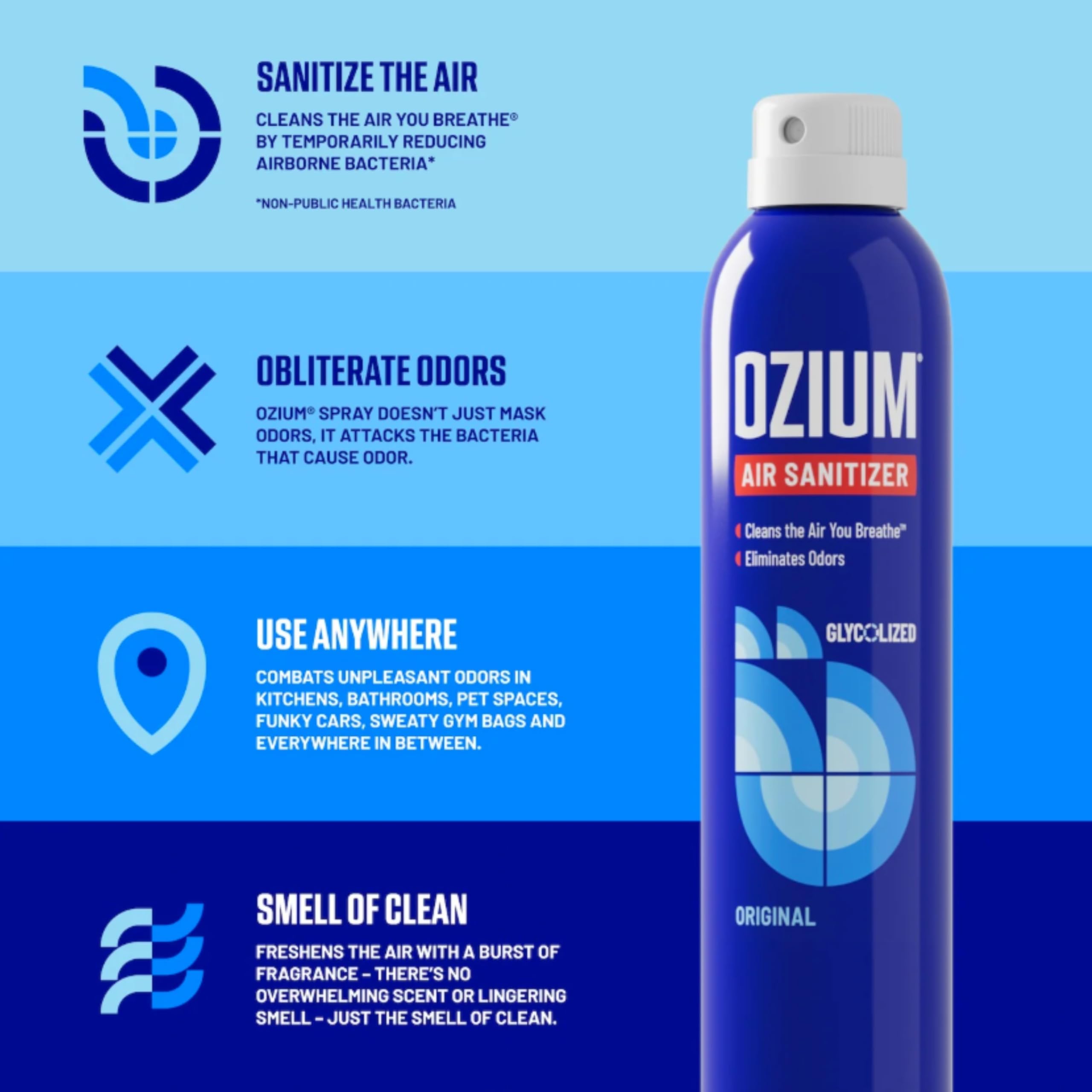 Ozium 0.8 oz. Air Sanitizer & Odor Eliminator for Homes, Cars, Offices and More, Original Scent, Pack of 4