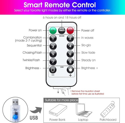 Minetom 300 LED Dimmable Curtain Lights - Remote & Timer, 8 Modes, USB Powered | Multicolor Indoor Decor