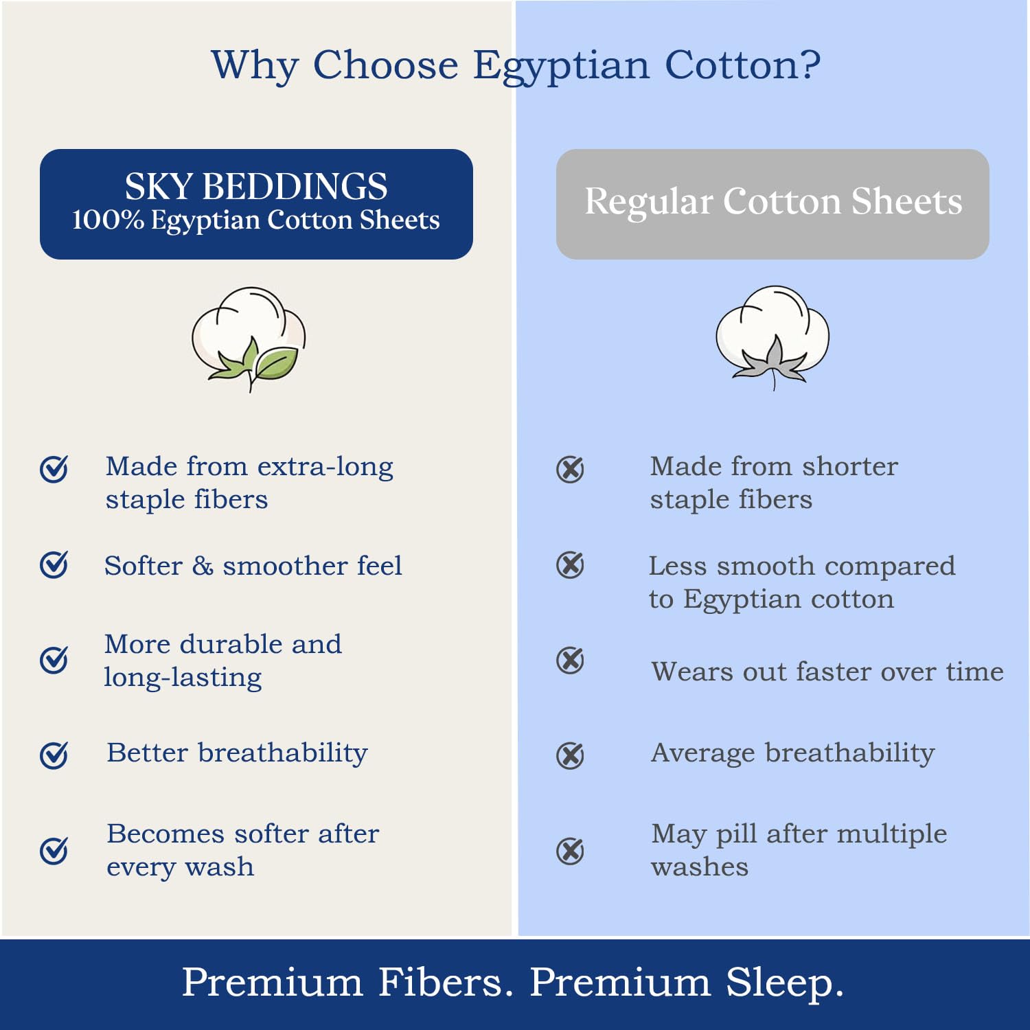 SKY BEDDINGS 100% Cotton Full Sheets - 400 Thread Count Sateen Weave, Cooling, Hotel Luxury 4 Piece Full Size Bed Sheets Set with 15" Deep Pockets, Breathable Cotton Full Size Sheets - Light Grey