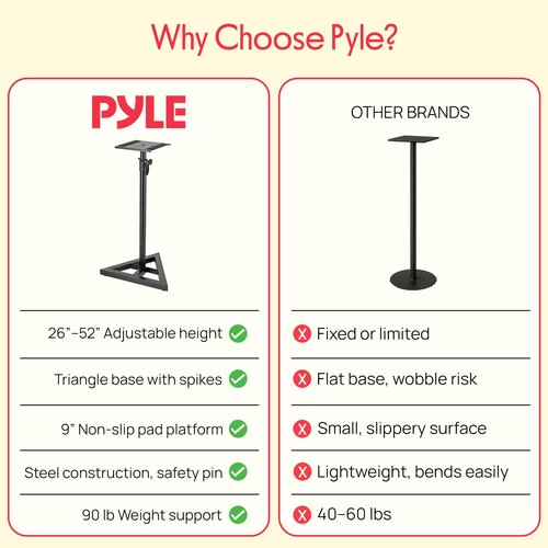 Pyle Speaker Stand Pair of Sound Play 1 and 3 Holder - Telescoping Height Adjustable from 26” - 52” Inch High Heavy Duty Three-point Triangle Base w/ Floor Spikes and 9” Square Platform, Black