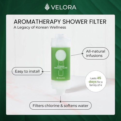 VELORA Vitamin C Shower Filter - Forest-Scented Aromatherapy Shower Water Filter and Softener - Universal Showerhead Bathroom Attachment - Replenish Dry Skin, Soften and Nourish Hair