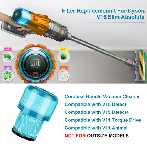 2 Pack Filter Replacement for Dyson V15 Detect, V15 Detect Absolute, V15 Submarine, V15 Detect, V11 Animal Vacuum Cleaner,Replaces Part No. 970013-02