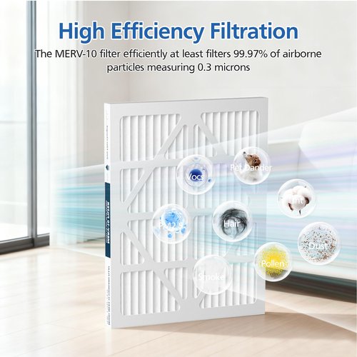 5 Pack MERV-10 Filter Replacement, Compatible with AlorAir CleanShield HEPA 550 and Abestorm HEPA 550 Air Scrubber Only – Not for Other 550 Models, Filter Size 14.8"L x 13.7"W x 0.8"H