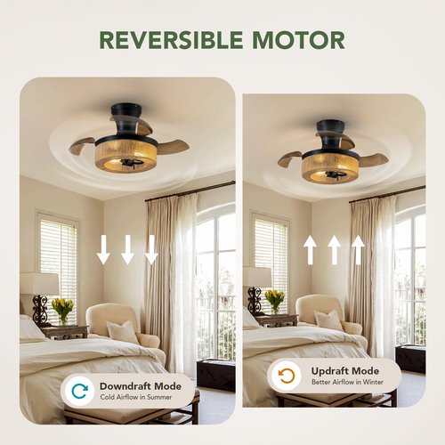 Spacora 28'' Retractable Ceiling Fan with Lights, Flush Mount Small Caged Low Profile Ceiling Fan with Remote Invisible Blades 6 Wind Speeds farmhouse Fandelier for Kids Nursery Room, Bedroom, Kitchen
