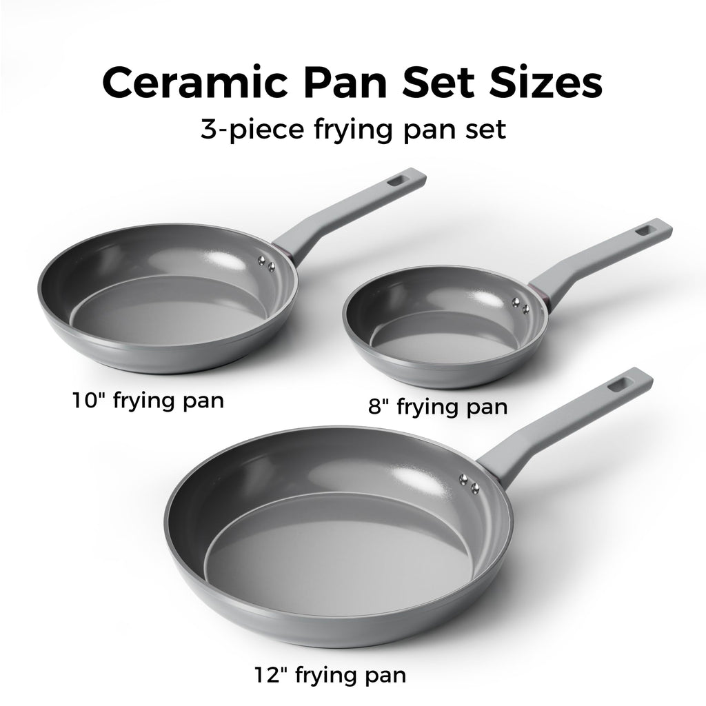 Sanho Nonstick Frying Pans Set, Ceramic Pan Skillet, Non Toxic Pans for Cooking, 8" 10" 12" Ceramic Frying Pan Set PFAS & PTFE & PFOA Free with Stay Cool Handle, Dishwasher & Oven Safe, Gray