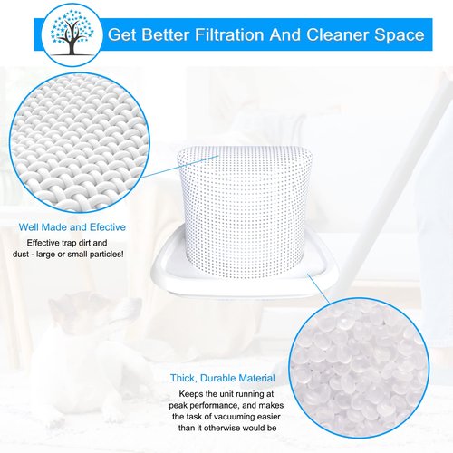 Rstartree HNVCF10 Filters for Black and Decker HNVC215B10, HNVC215B12AEV, HNVC220BCZ00, HNVC220BCZ01, HNVC115JB06, HNVC215B12, HNVC220BCZ10, HNVC215BW52, HNVC115J, HNVC215B, HNVC220B, Washable, 4 Pack