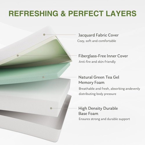 EGOHOME Twin XL Memory Foam Mattress - 14 Inch Cooling Gel Bed Mattress | Medium Firm Support, CertiPUR-US Certified, 80''L x 38''W, White