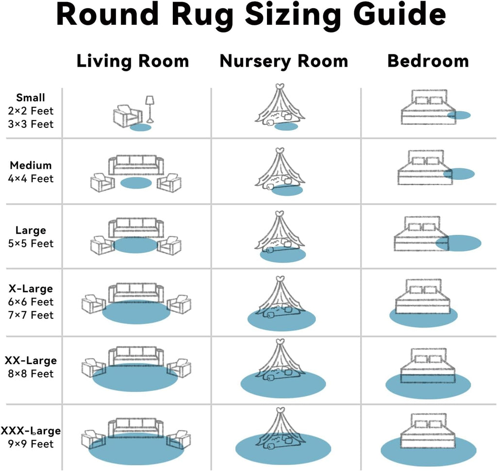 OLANLY Round Slate Blue Area Rug - Soft, Fluffy, Machine Washable 3 ft Circle Carpet for Bedroom & Living Room