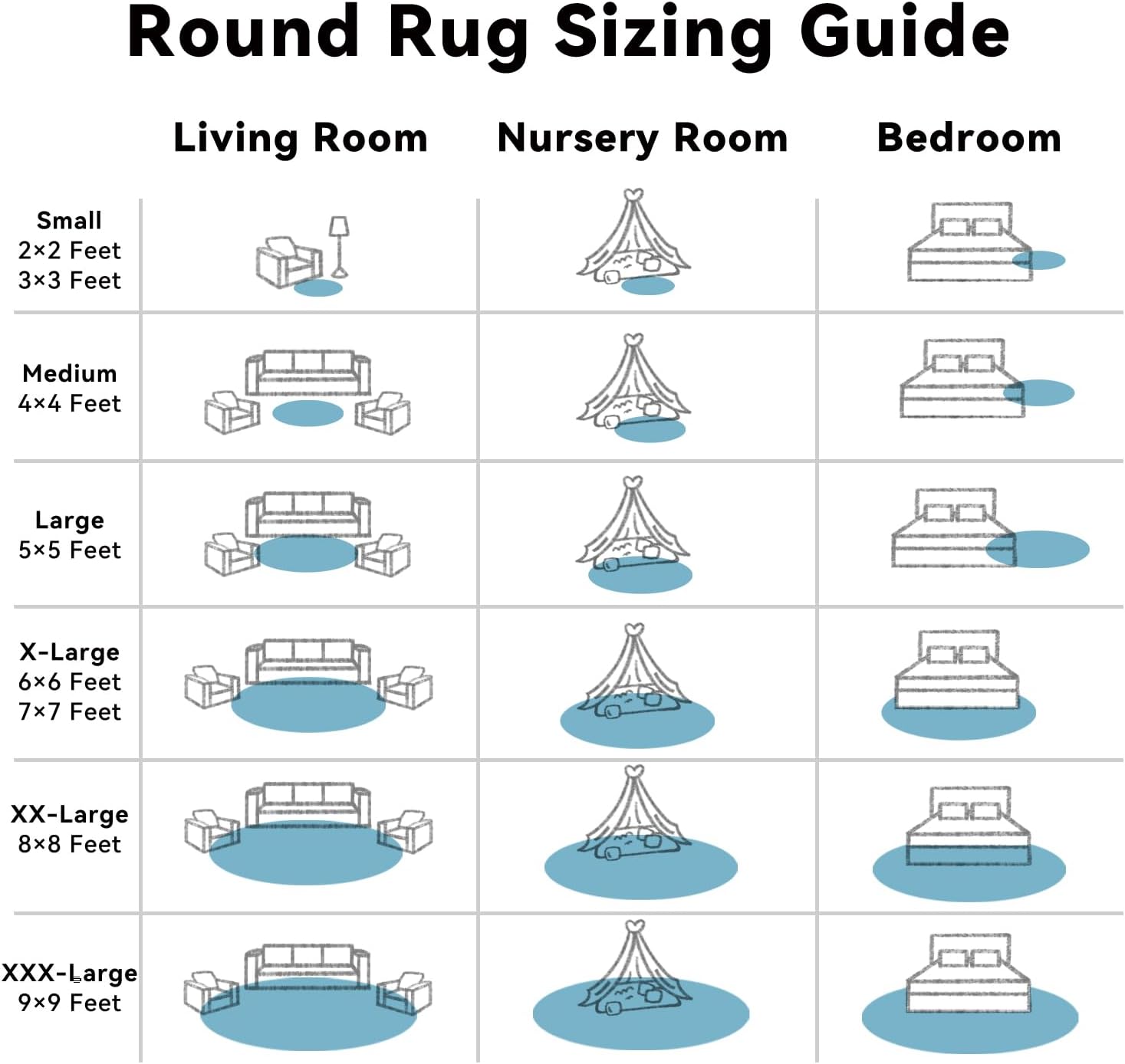 OLANLY Round Slate Blue Area Rug - Soft, Fluffy, Machine Washable 3 ft Circle Carpet for Bedroom & Living Room