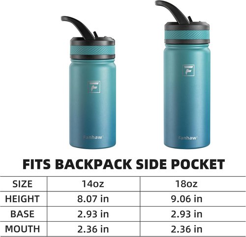 Fanhaw Kids Insulated Water Bottle - 14 Oz Stainless Steel, Leak-Proof, BPA-Free | Green Blue