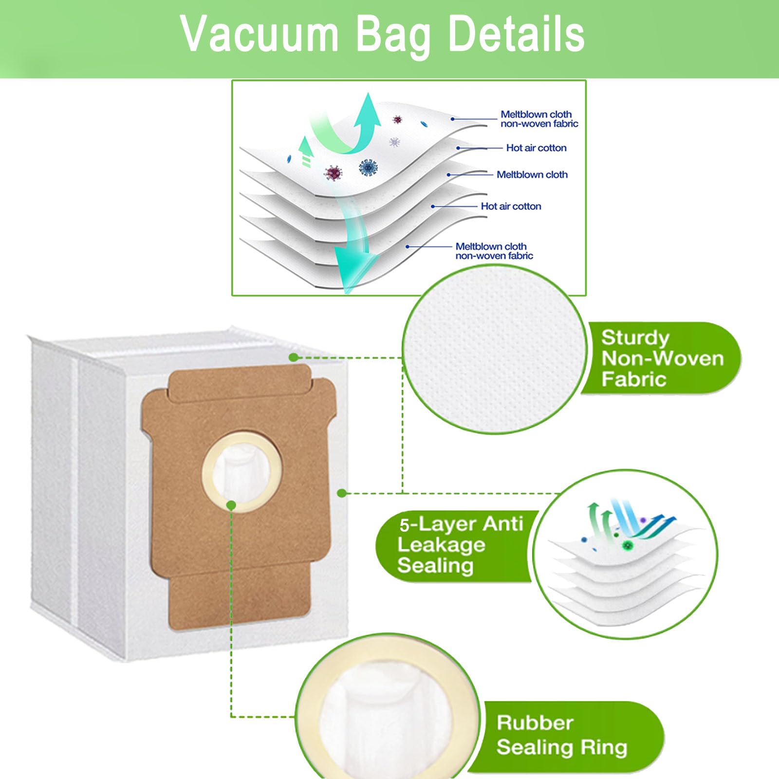 Replacement Parts Accessories Compatible with iRobot Roomba 104,105 Vac/Combo,Q052 Vac/Combo Q0520 105 Essential Vacuum Cleaner,2 Roller Brushes 6 Filters 1 Pre-Filter 4 Mop Pads 6 Side Brushes 6 Bags