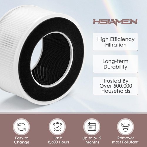 HSIAMEN AP-T65FL Replacement Filter Compatible with HoMedics Air Purifier AP-T65 AP-T65-GY AP-T63, 3-in-1 H13 True HEPA Activated Carbon, 2-Pack