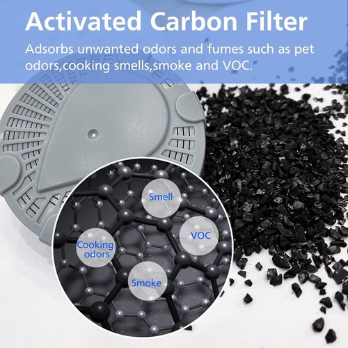Elovener Hydro Cell A200 Humidifier Filter with Activated Carbon Compatible with BONECO & AIR-O-Swiss Ultrasonic Humidifier Water Maintenance, 3 Packs