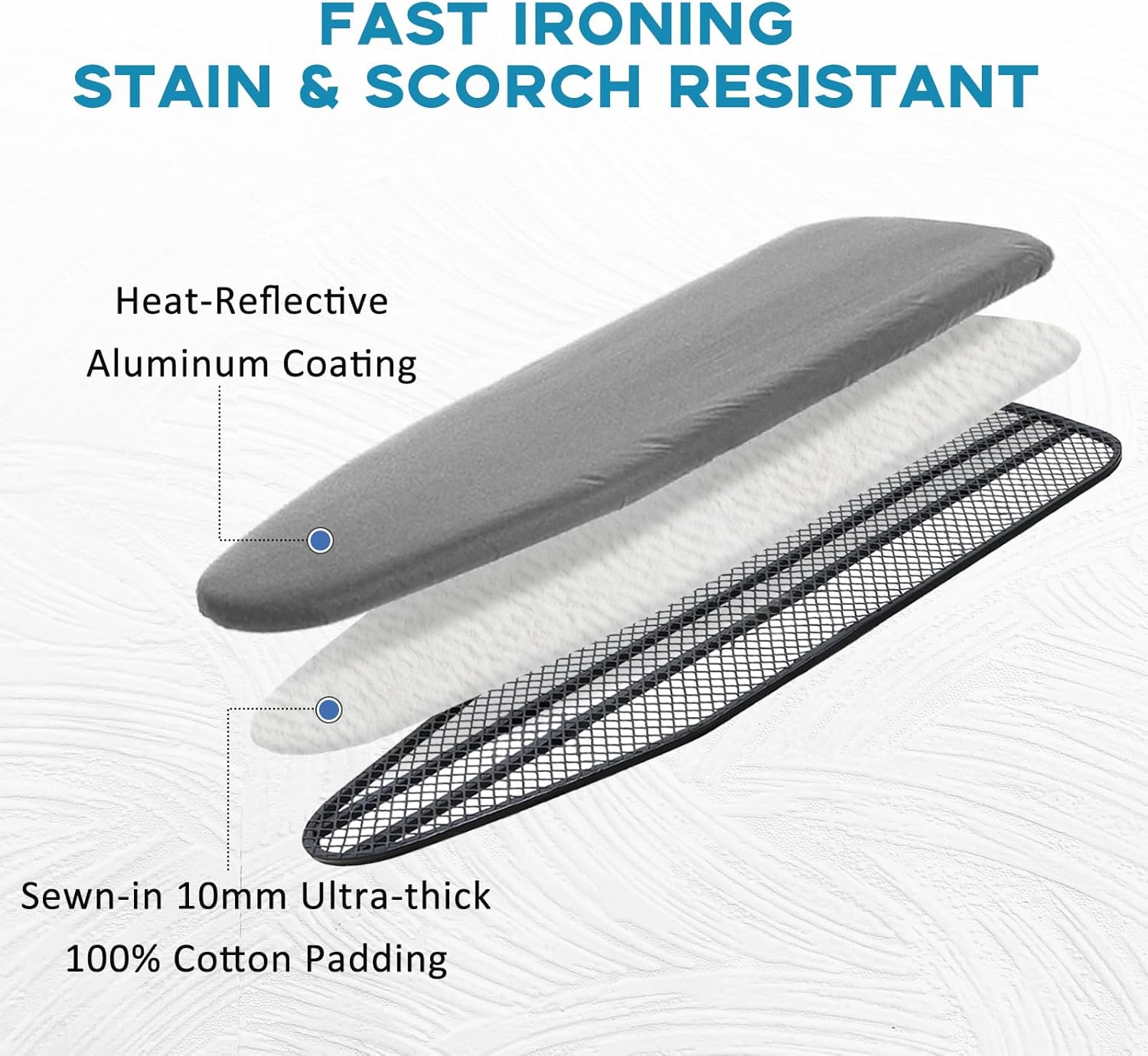 RAINHOL Ironing Board Cover - Extra Thick Padded, Non-Stick & Scorch Resistant - 15x54, Grey
