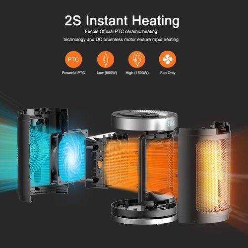 Small Space Heater, Portable Electric Heater with Temperature Sensor for Indoor Use, Digital Display, 1-12H Timer, Eco and Fan Mode,1500W PTC Ceramic Fast Safety Heat for Office,Bedroom, Tiny Home