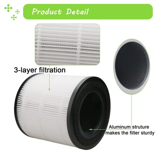 2 Pack 3389 Filter Replacement Compatible with BISSELL for MYair + and for MYair HUB 2905A & 3179A, Part Number 3389 (3-in-1 Replacement Filters), NOT for 2780A, 2780, 27809, 3139A (Black)