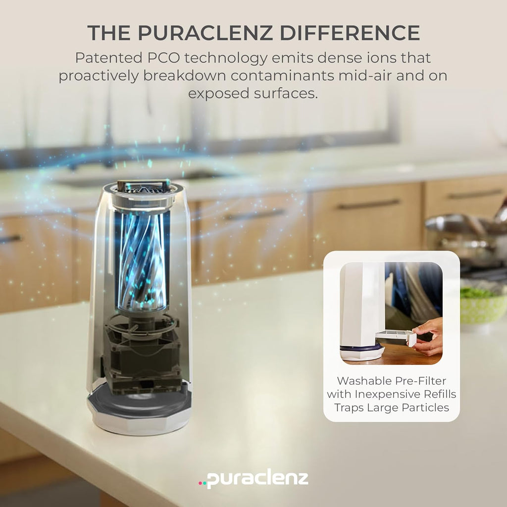 Puraclenz Photon P3000X Air Purifier - Ozone-Free Home Air & Surface Purification Up to 3000 Sqft, Removes 99% Pollutants, Mold & Odors