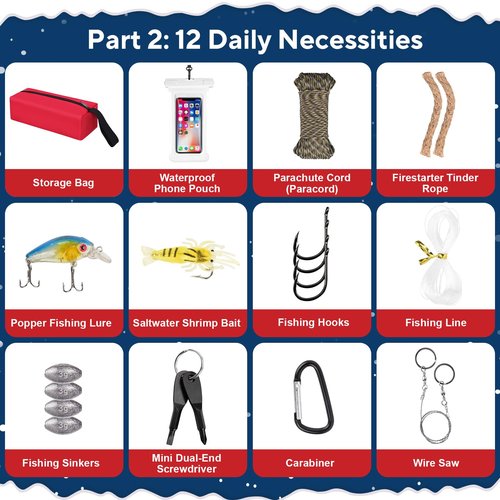 Advent Calendar 2025 Survival Kit Advent Calendar for Adults, 24 Day Christmas Countdown with Outdoor Tools, Emergency Gear and Gift Box for Men, for Adventure Lovers