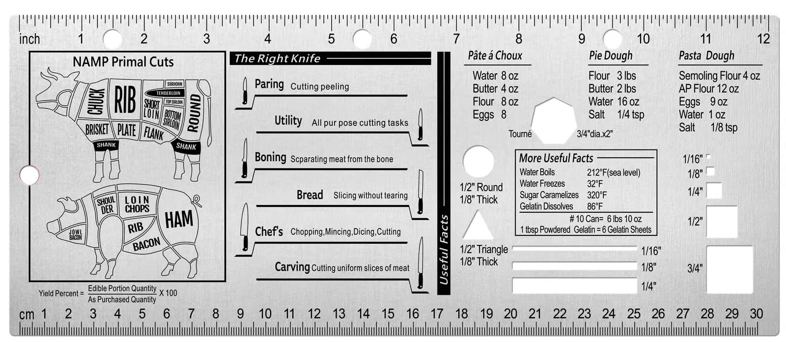 Chef's Culinary Tools Kitchen Ruler-Culinary Ruler for Kitchen Culinary Student and Amateu Chefs Kitchen Accessories (12.28X4.96)