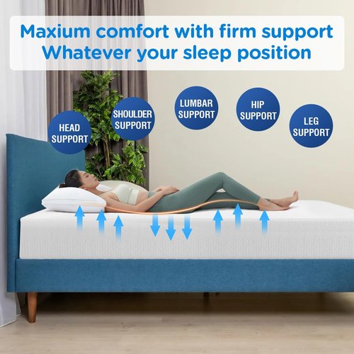 FDW 12-Inch Green Tea Cooling Gel Memory Foam Mattress - Medium-Firm Pressure Relief | Twin Size, CertiPUR-US Certified