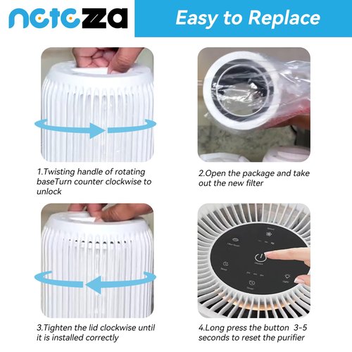 2 Pack H7126 Replacement Filter Compatible with Govee H7126 Mini Air Purifier,3-in-1 True Air Filter,Replace Part #H7126-RF