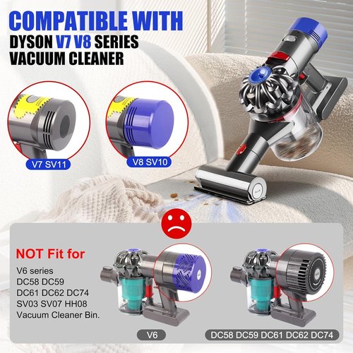Dust Bin Lid Replacement Parts Compatible for Dyson Vacuum Cleaner V7 V8 Models Dust Bin Door Parts Dirt Cup Lid Dust Bucket Cover Dust Box Lid Dust Collector V8 Animal Vacuum Replacement Parts