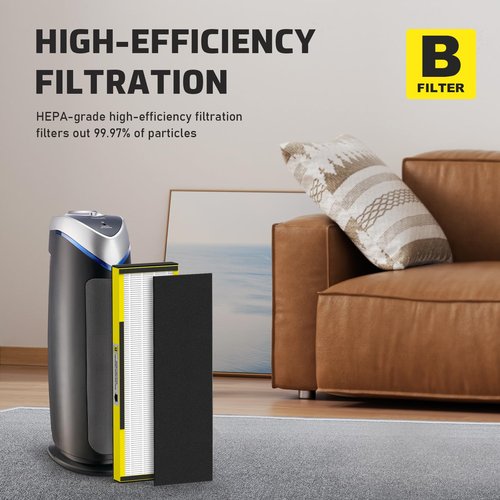 4 Pack FLT4825 HEPA Filter B Replacement Compatible with AC4825 AC4825E AC4300 AC4800 AC4880 AC4900 AC4850, 4 True HEPA Filters & 6 Activated Carbon Pre-filters
